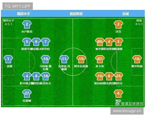 阿尔瓦雷斯与哈兰德同队双前锋战术角色及出场空间分析