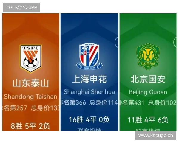 山东泰山豪门地位是否稳固，对球队赛季走势形成制约