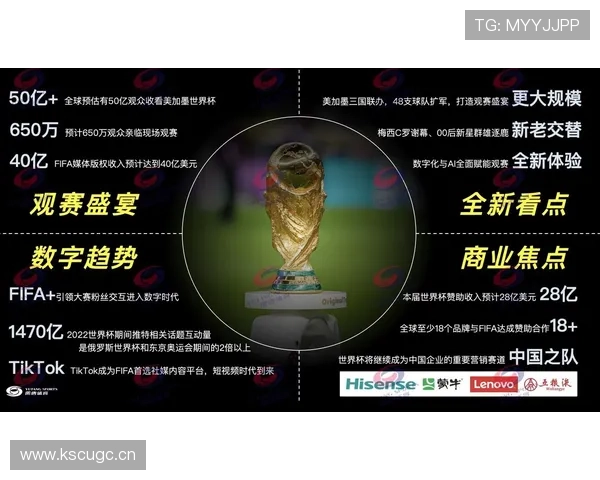 墨西哥2026世界杯前景分析:主场优势能否助其突破十六郎魔咒 墨西哥2026世界杯前景分析:主场优势能否助其突破十六郎魔咒