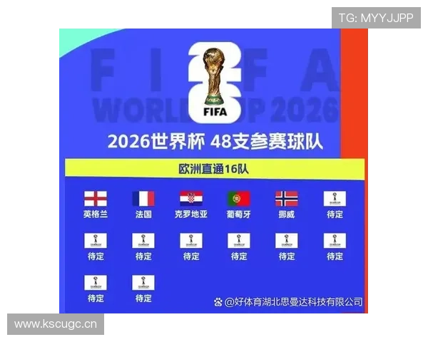 2026世界杯完整版积分比较规则 2026世界杯完整版积分比较规则